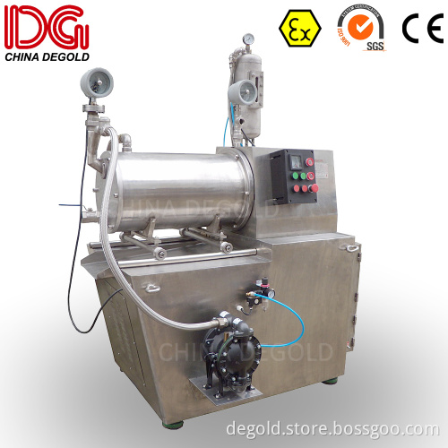 Horizontal Pearl Mill-Sand Mill-Bead Mill (ZM, ZM-X, ZM-E, ZM-K)
